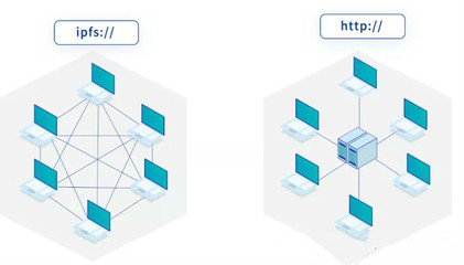 《数据安全法》正式颁布，国家大力支持数据开发利用与安全技术研究