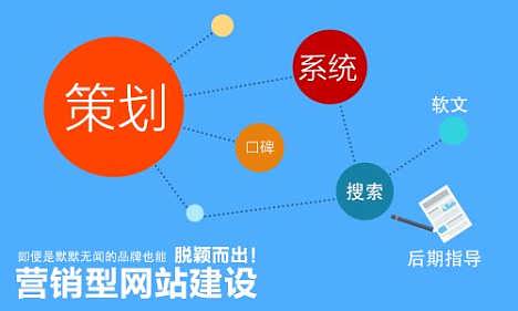 唐山企业数字化升级 网站设计与软件开发成本及选择指南
