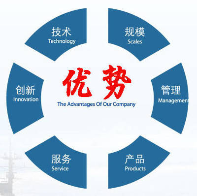 VR全景市场开发困局深度剖析 技术之外的核心挑战